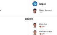 尤文图斯错失单刀球，那不勒斯门将神勇扑救成最大功臣！的简单介绍