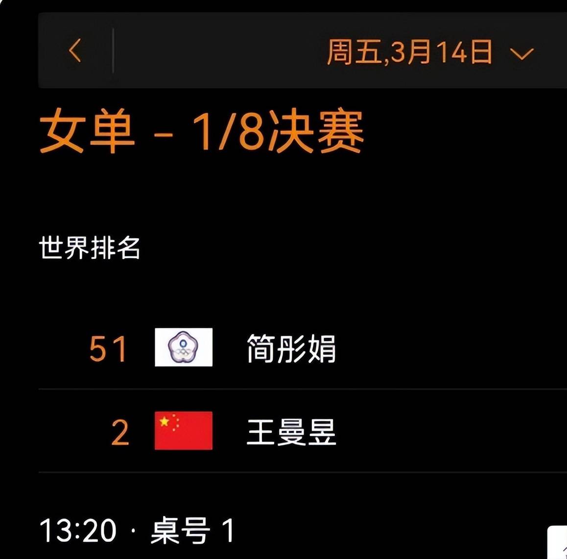 争夺重庆市锦标赛冠军，战况激烈