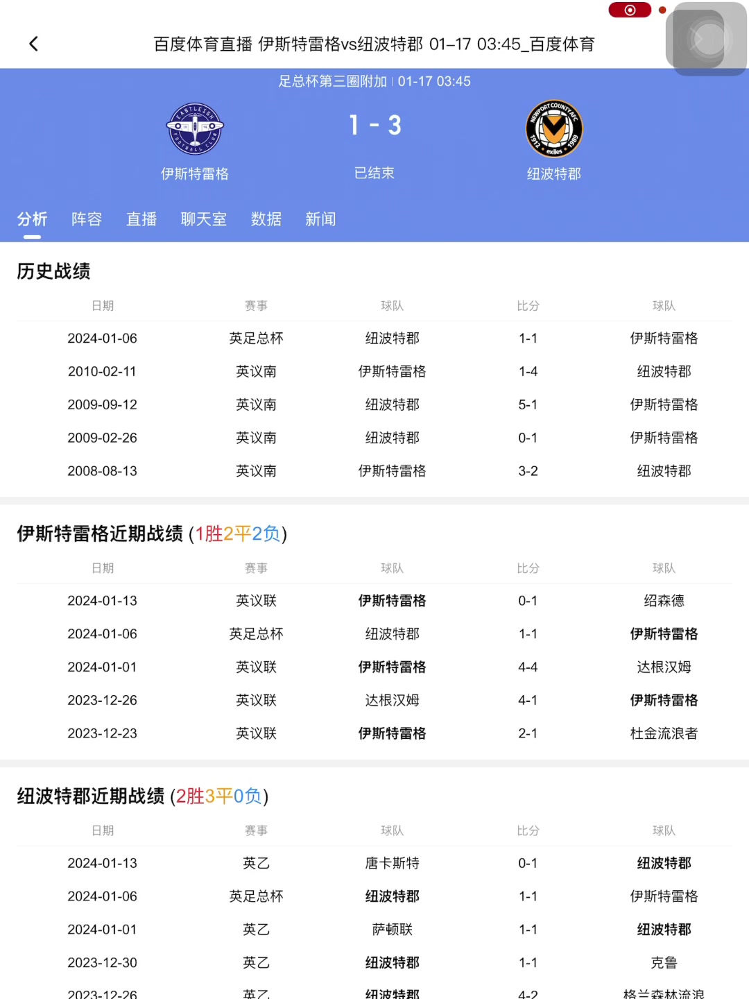 狼队绝杀擒胜，取得三分后逐渐复苏的简单介绍